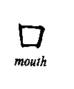 Chinese character for mouth or person